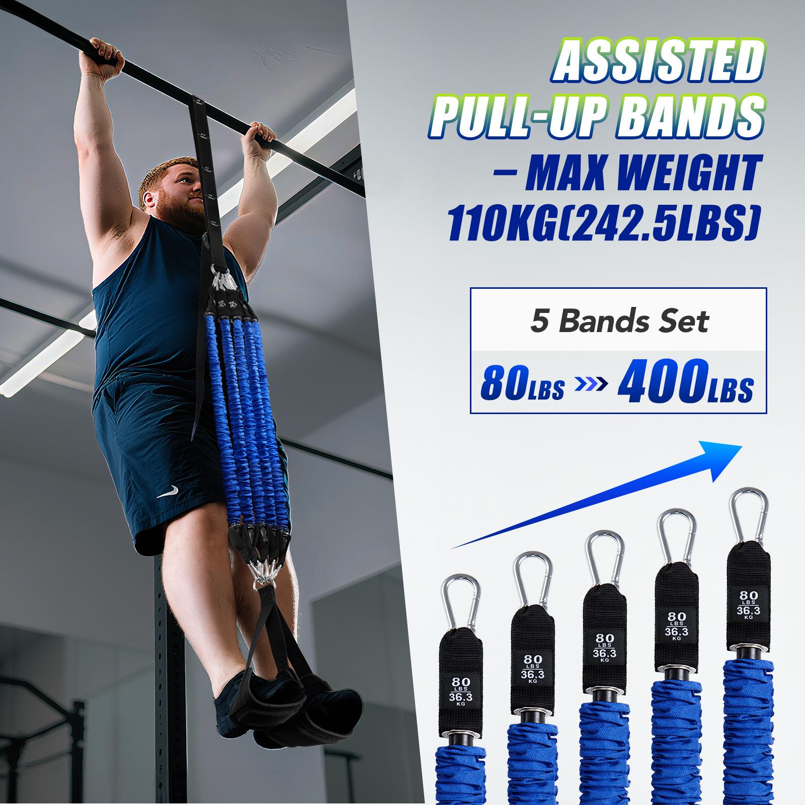 Zestaw wytrzymałych gum do pod – Home Gym Hyrox recenzja i cena