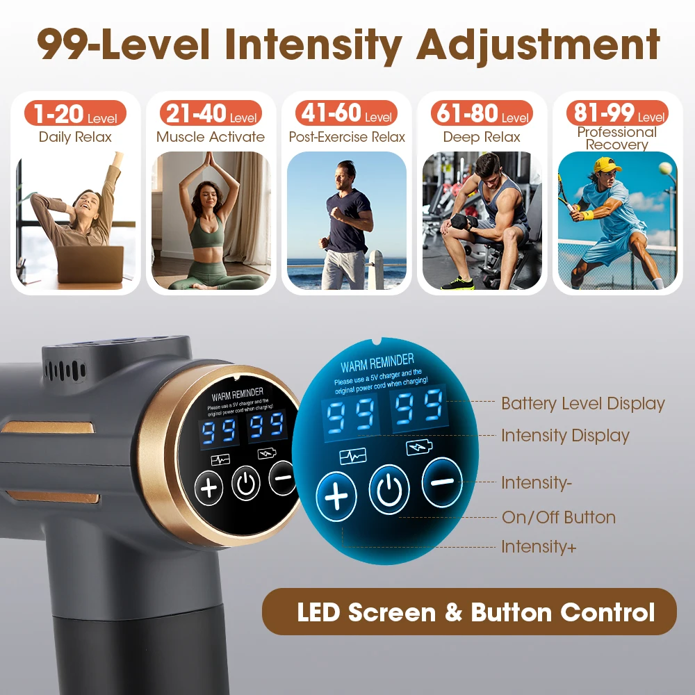 Elektryczny pistolet do masażu – Home Gym Electric Machine recenzja i cena