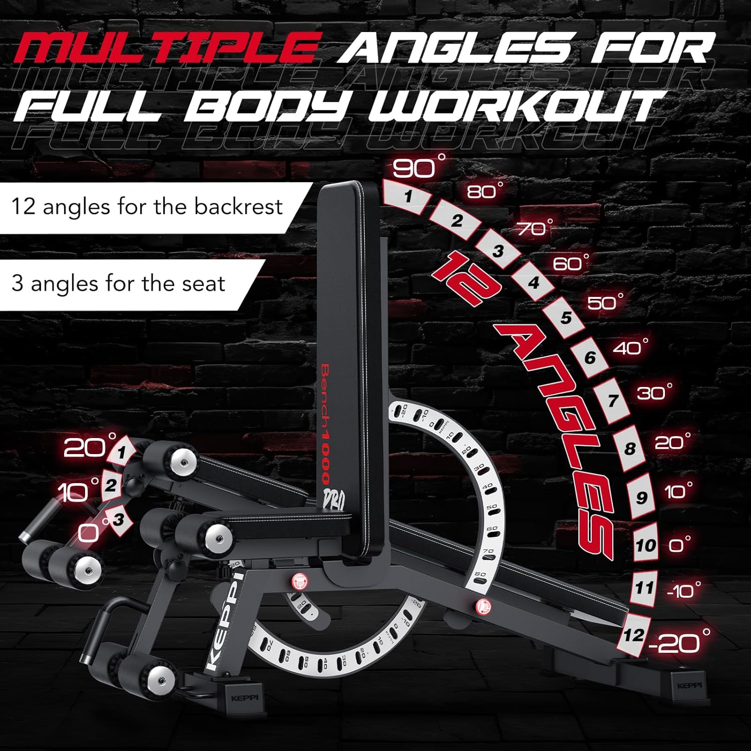 Ławka do ćwiczeń siłowych do d – Home Gym Weights recenzja i cena