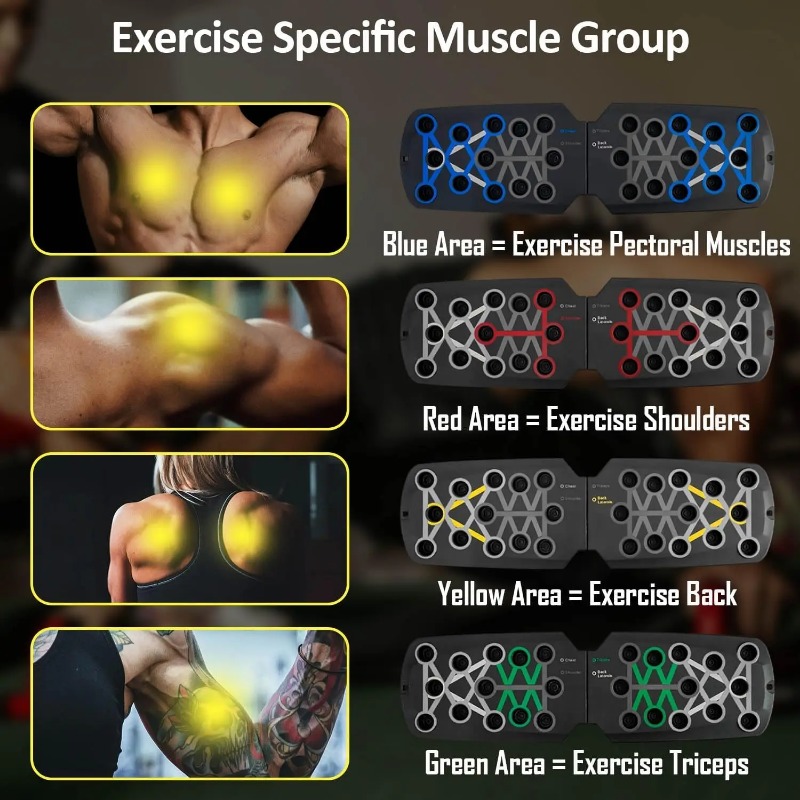 Składana deska do pompek z taś – Home Gym Hack recenzja i cena